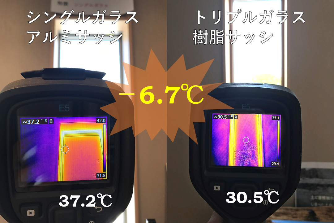 サッシで－6.7℃!!