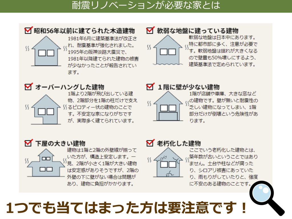 耐震リノベーションで地震に備える①